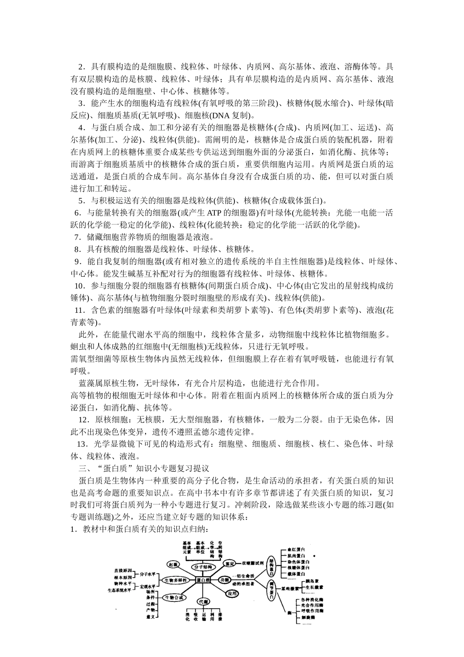 2025年高考生物考点重点难点疑点热点归纳_第2页