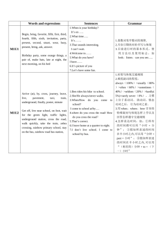 2025年沪教版上海牛津英语五年级上期末知识点总结