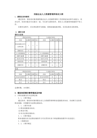 2025年四级企业人力资源管理师培训大纲劳保部08版大纲