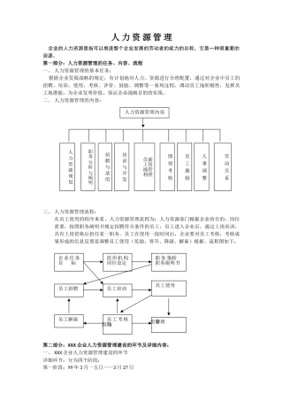 2025年人力资源制度与全套表格模版