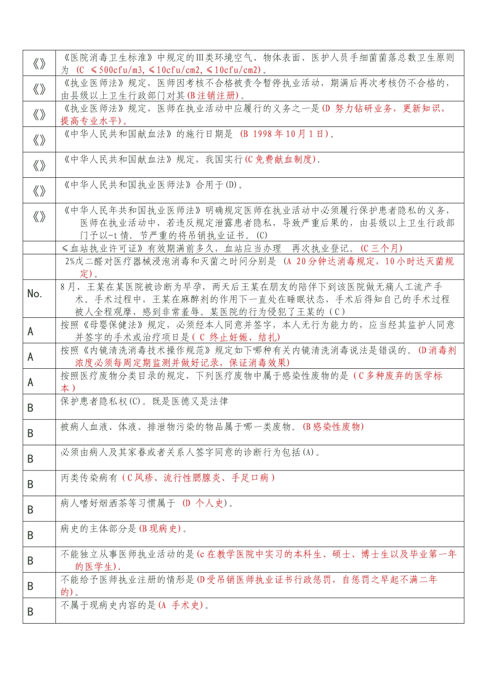 2025年六五普法700题库卫生技术人员_第2页