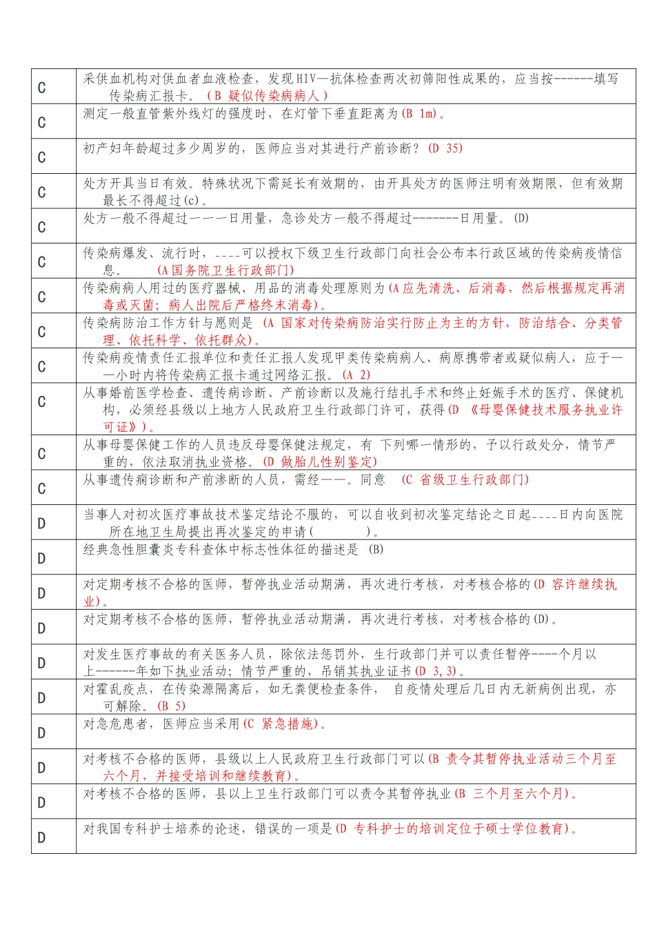 2025年六五普法700题库卫生技术人员_第3页