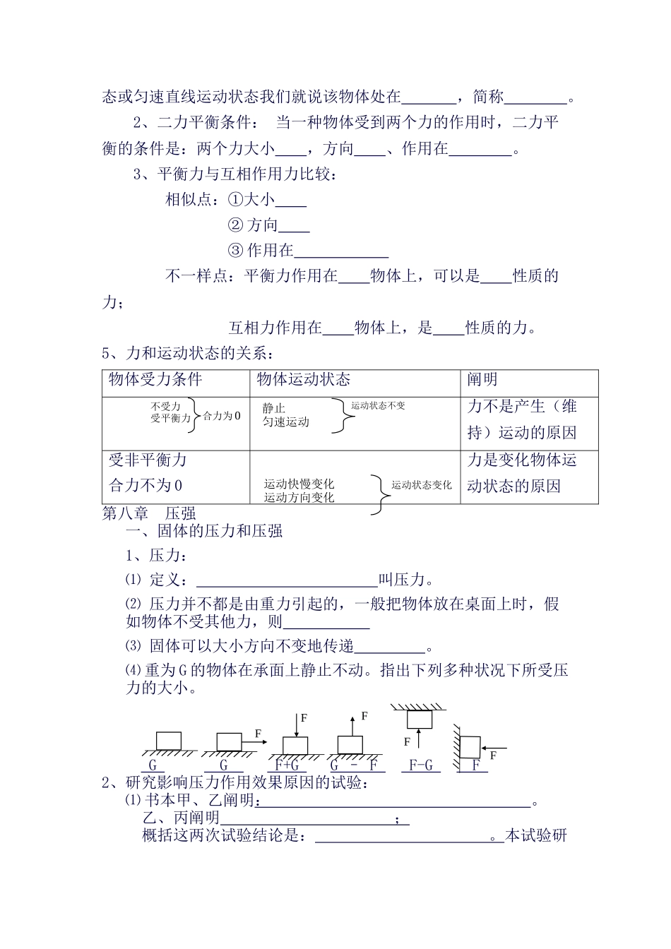 2025年沪科版八年级下物理知识点整理T填空_第3页