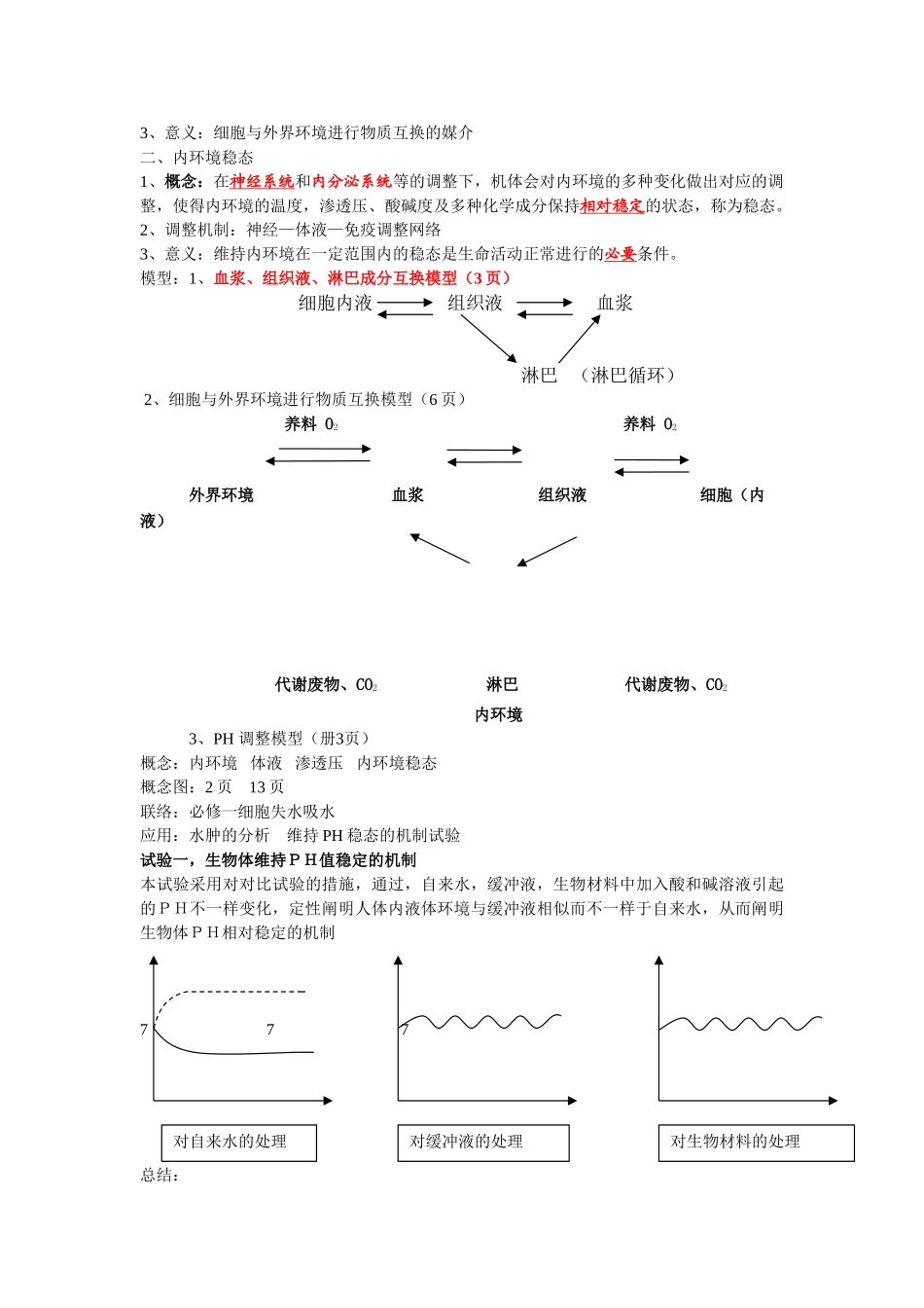 2025年生物必修三知识点总结复习_第2页