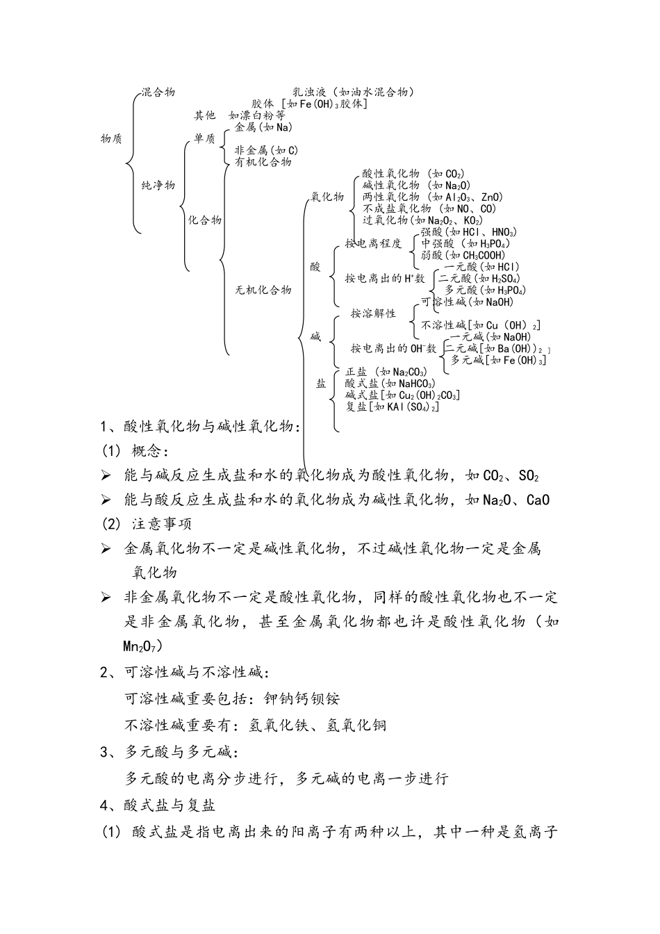 2025年高一化学知识点总结必修一2.1元素与物质的分类_第2页