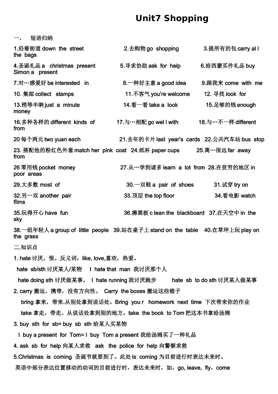 2025年牛津译林版7BUnit7Shopping知识点整理_第1页