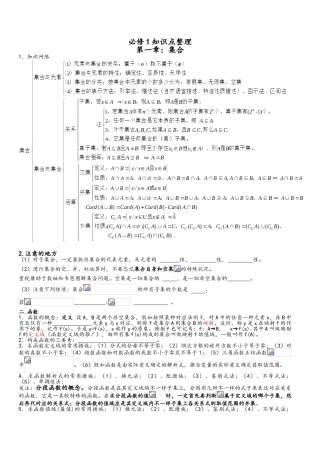 2025年高二数学学考知识点总结