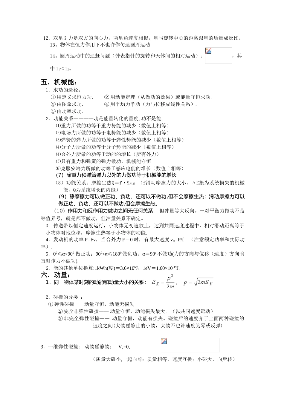 2025年高中物理的二级结论及重要知识点总结_第3页