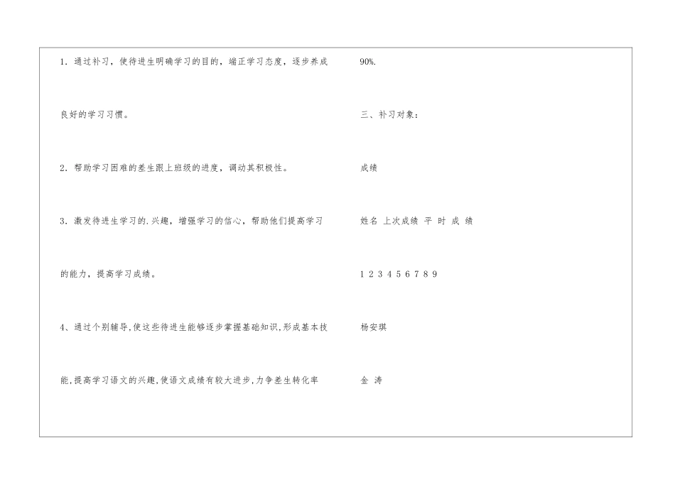 二班学困生语文辅导计划_第2页
