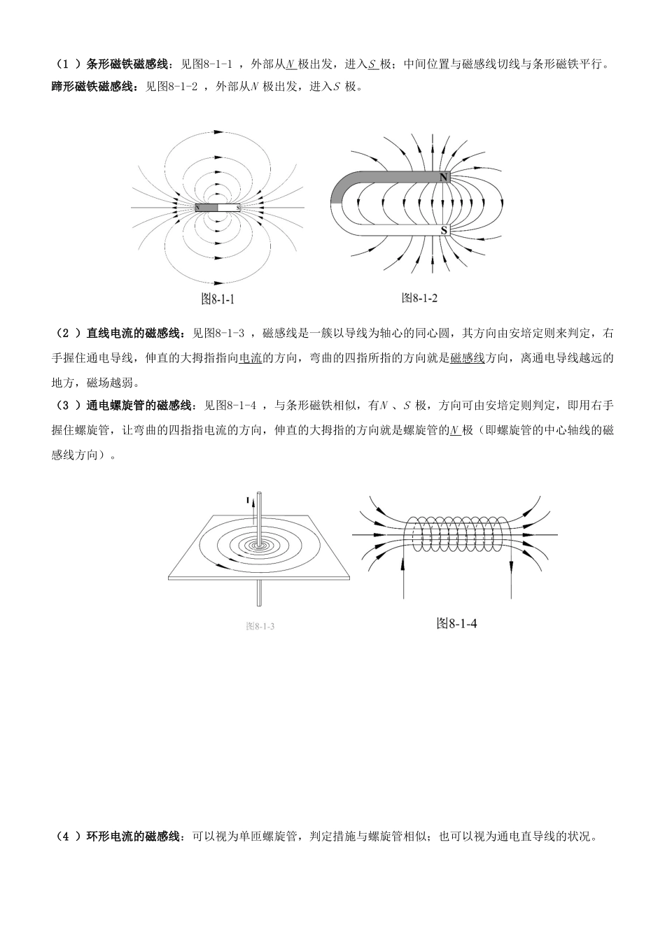 2025年高中物理磁场知识点总结学习资料_第1页