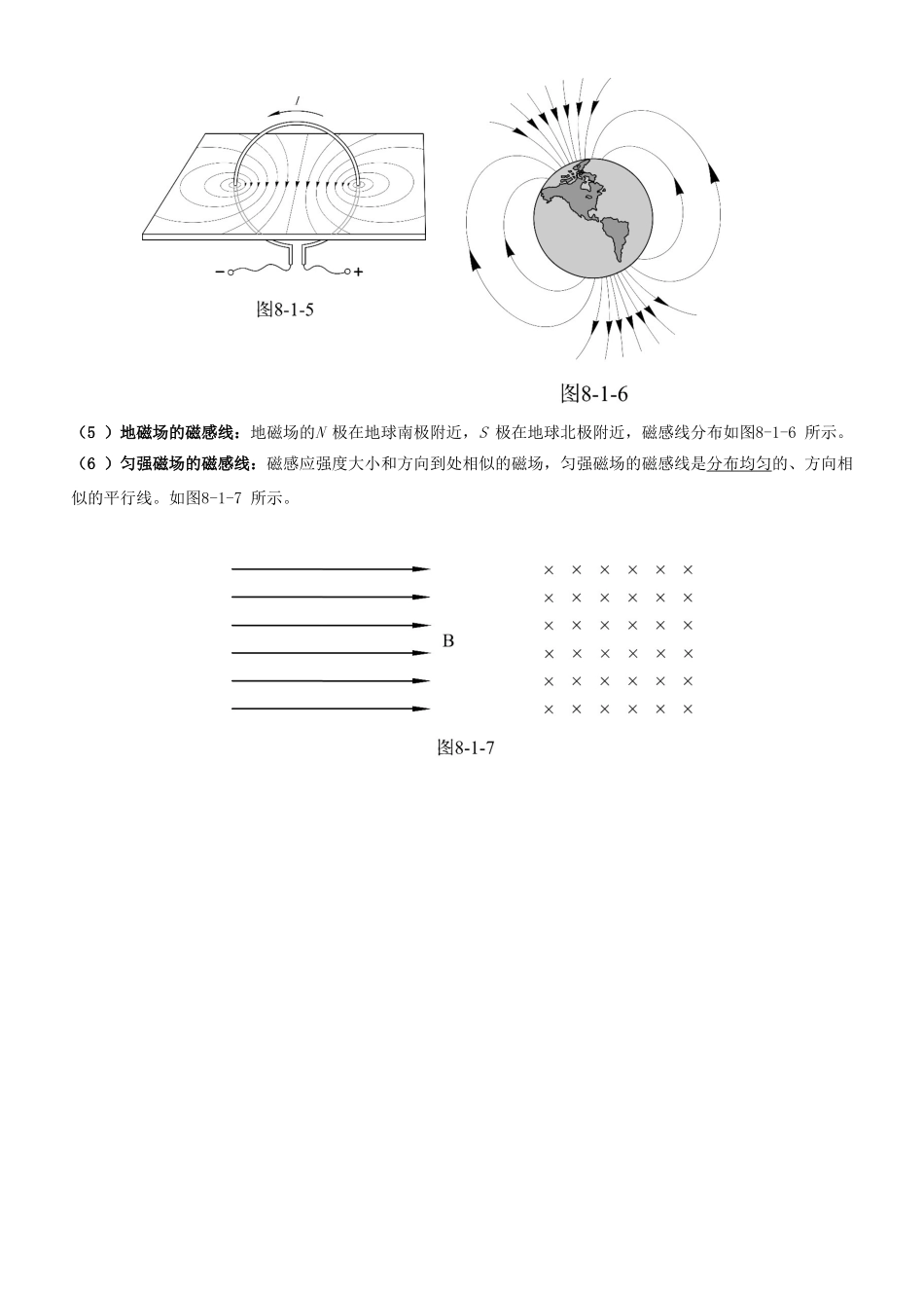 2025年高中物理磁场知识点总结学习资料_第2页