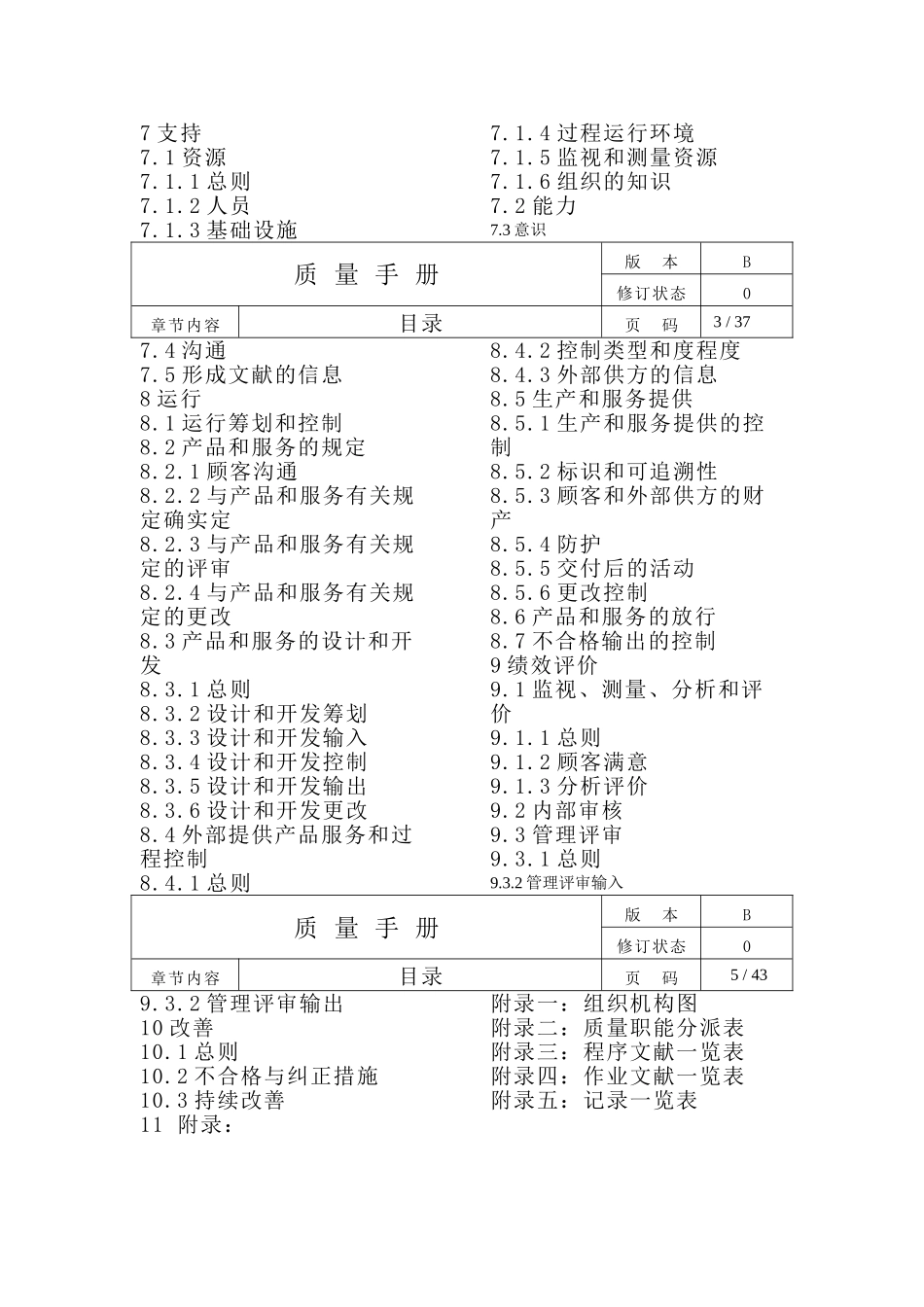 2025年铸造有限公司质量手册全册实用_第3页