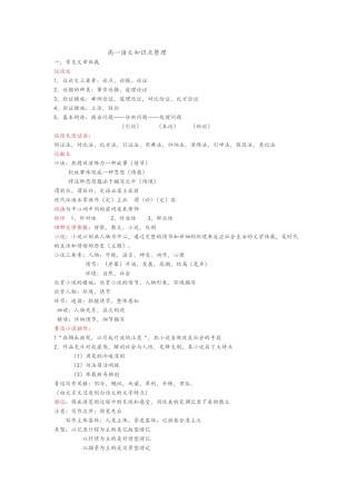 2025年高一语文知识点整理