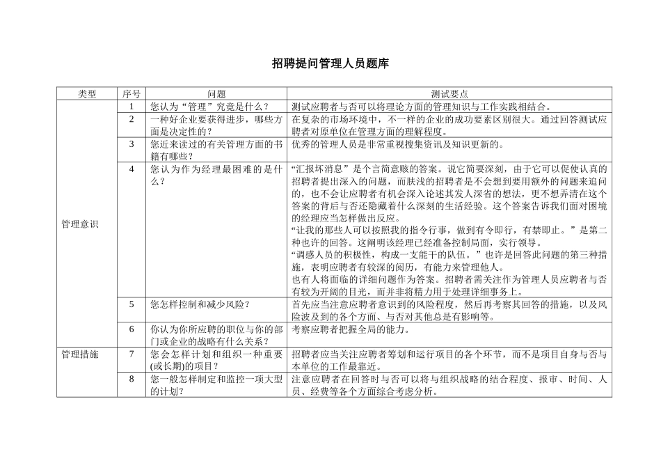 2025年招聘提问管理人员题库_第1页