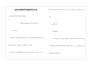 二级注册建筑师和建造师的区别