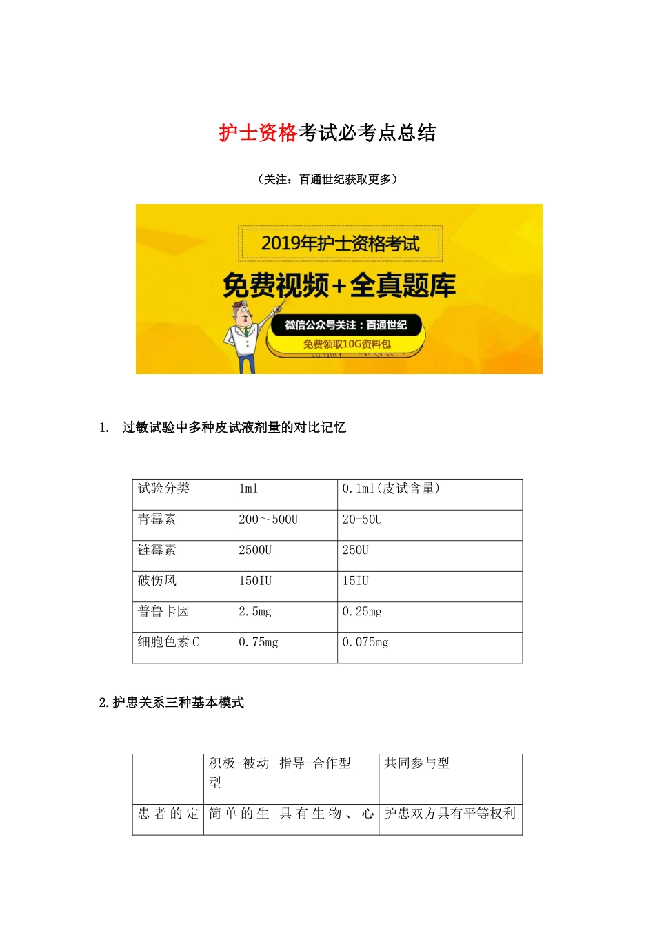 2025年护士资格考试必考点总结_第1页