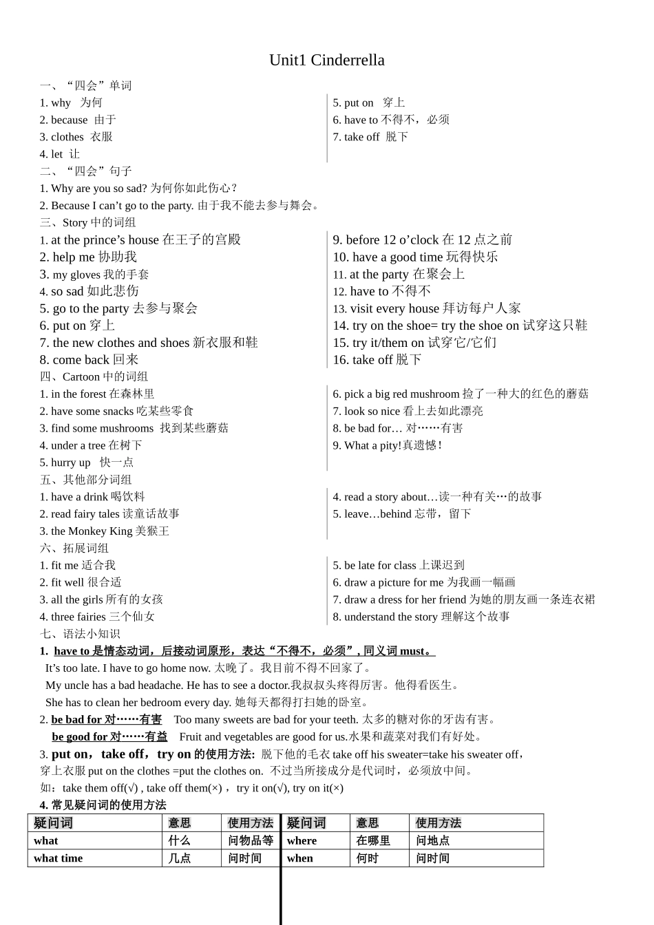 2025年苏教版5BUnit1知识点_第1页