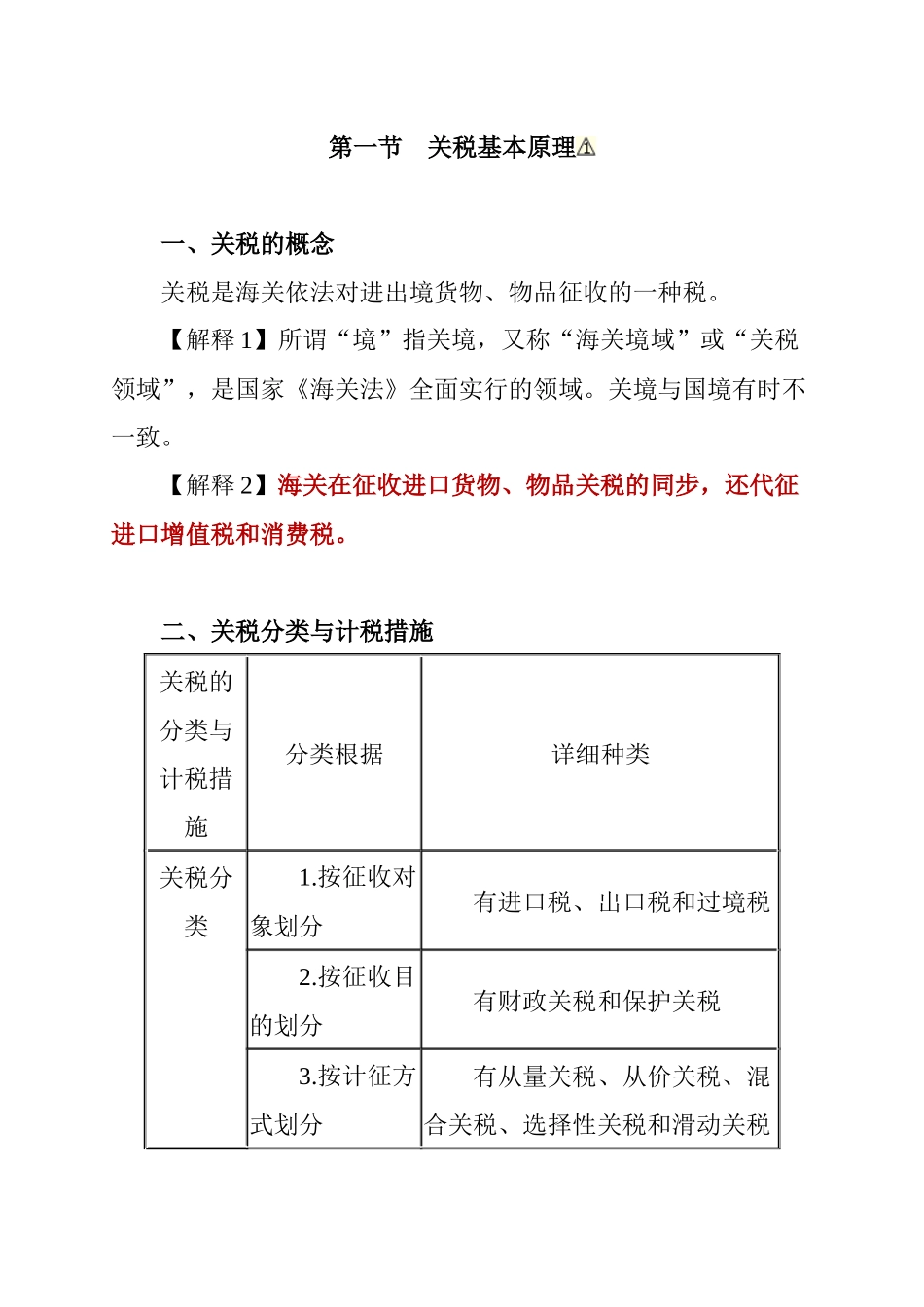 2025年关税法考试大纲_第2页