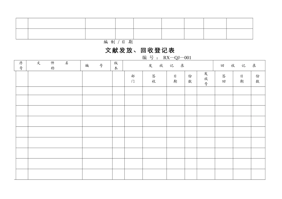 2025年质量记录表格全套学位论文_第2页
