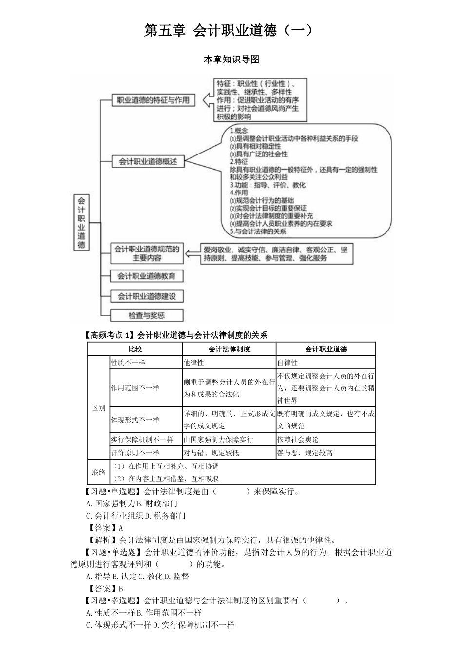 2025年财经法规与职业道德考点会计职业道德_第1页