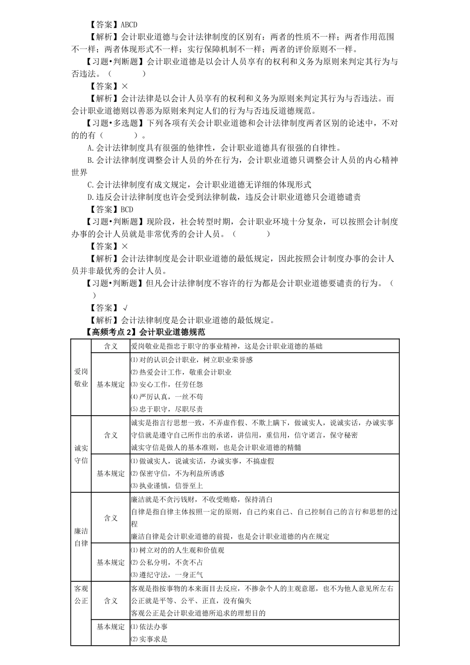 2025年财经法规与职业道德考点会计职业道德_第2页