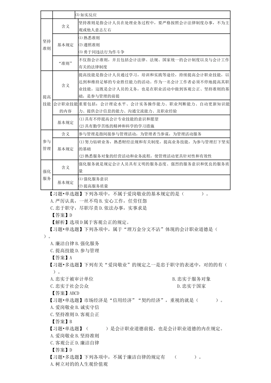 2025年财经法规与职业道德考点会计职业道德_第3页