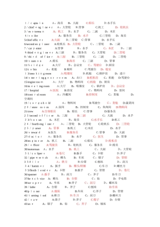 2025年海员机工英语考试题库单词