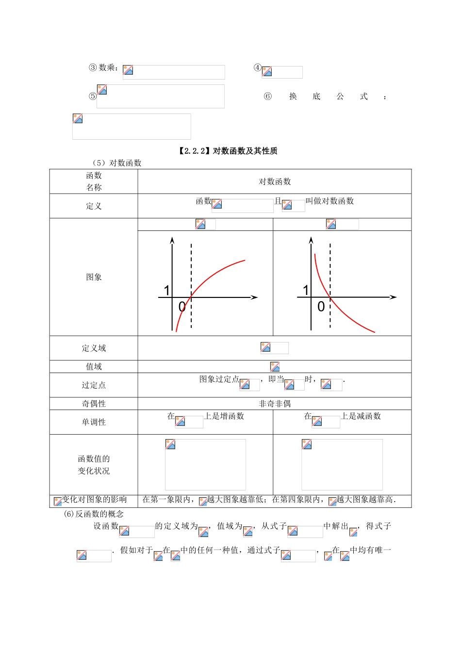 2025年高中基本初等函数总结归纳_第3页