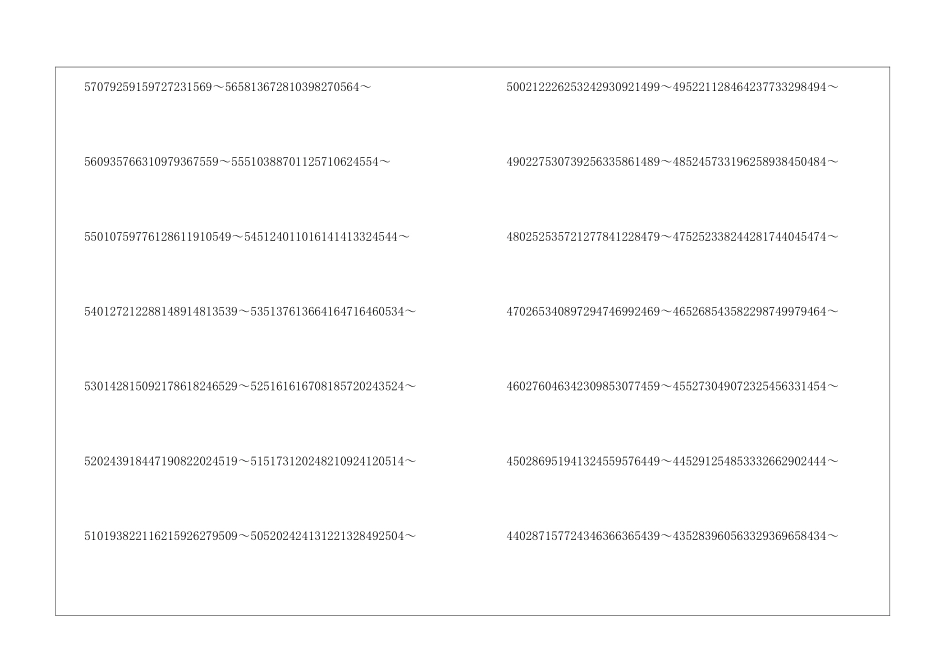 云南2024年高考成绩分段表_第2页