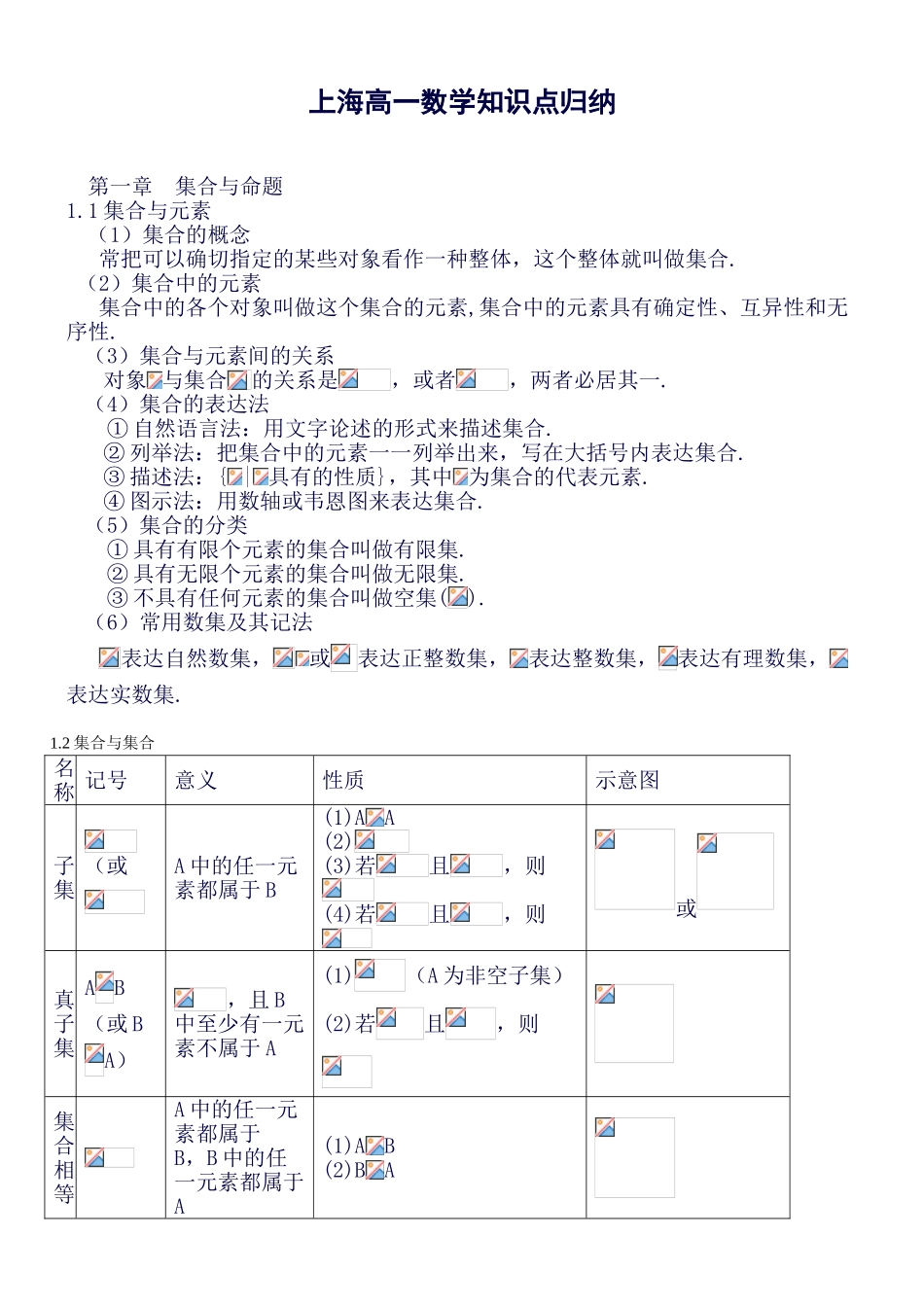 2025年上海地区高一数学知识点归纳分解_第1页