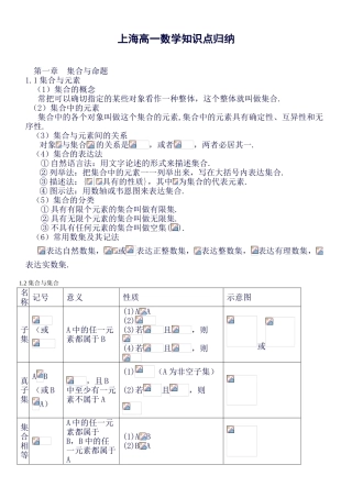 2025年上海地区高一数学知识点归纳分解