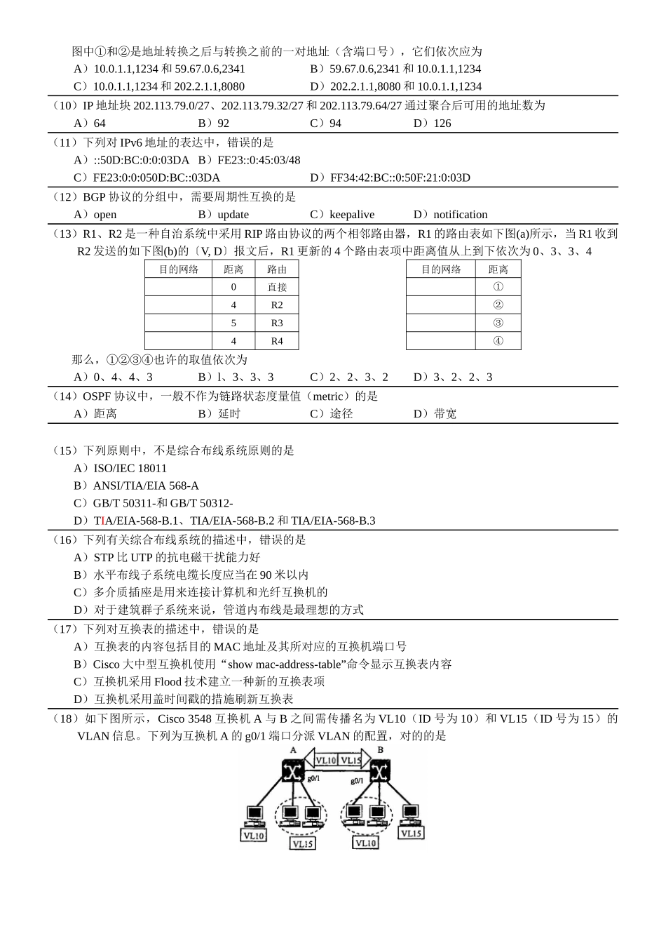 2025年9月全国计算机等级考试四级网络工程师真题_第2页