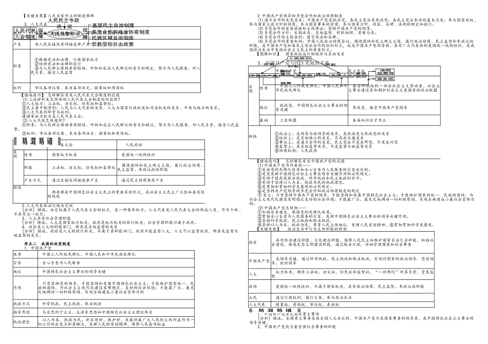 2025年高三政治复习《政治生活》考点知识整理_第3页