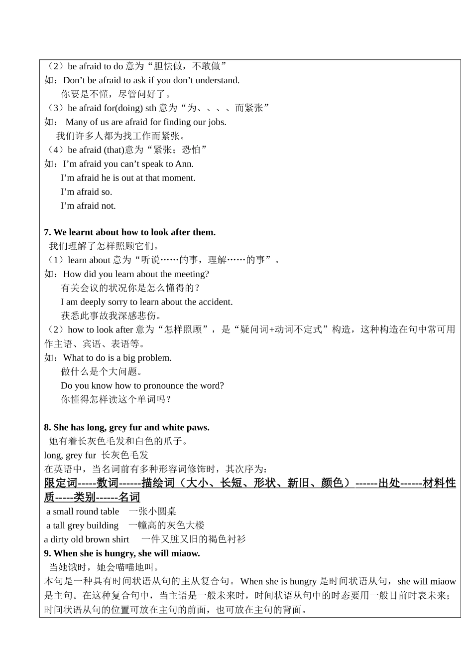 2025年牛津七年级下7BUnit8知识点与练习_第3页