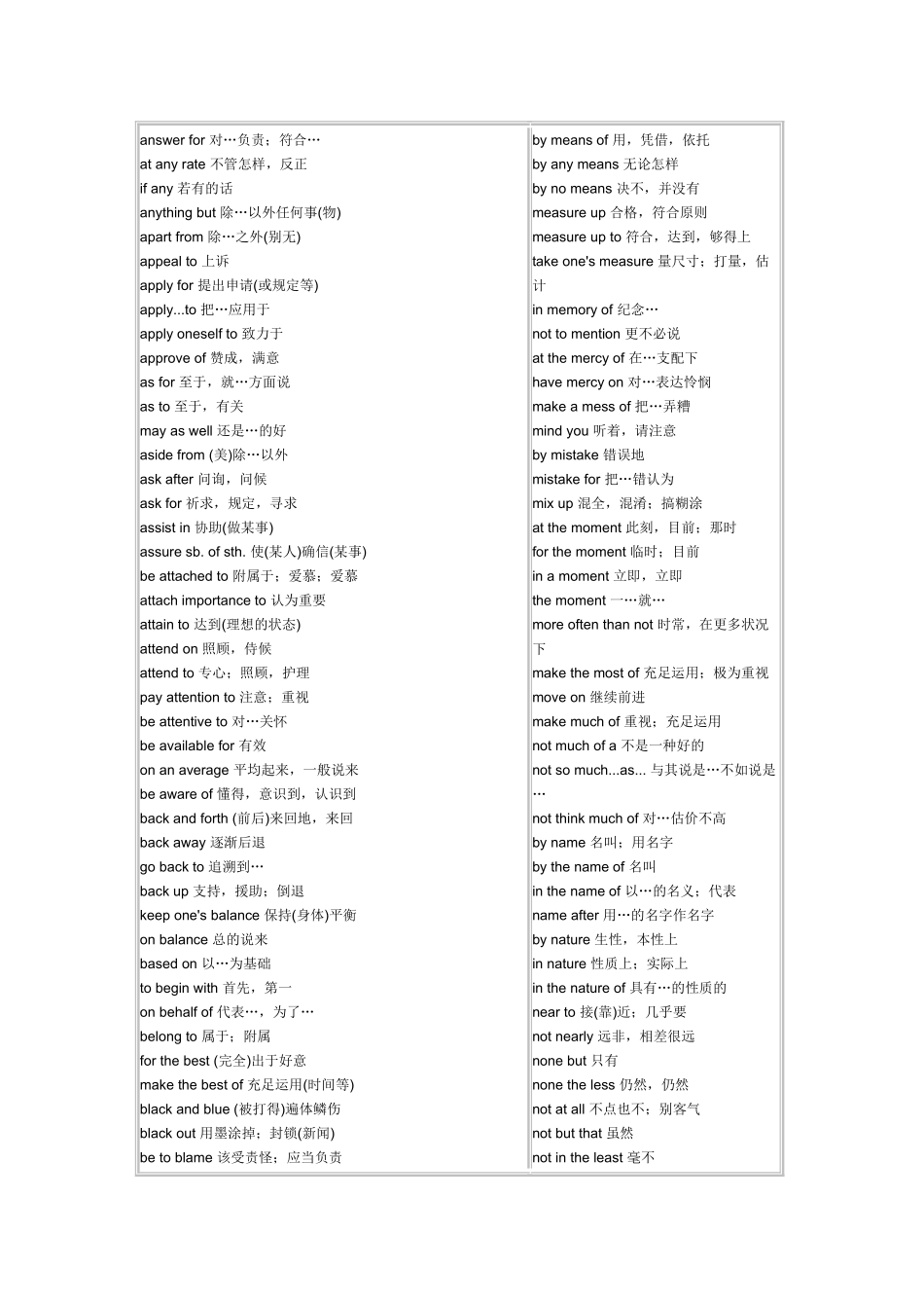 2025年高考英语必背短语_第2页