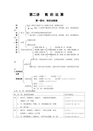 2025年六年级下册小升初试题数的运算与常见的量讲义及练习题通用版
