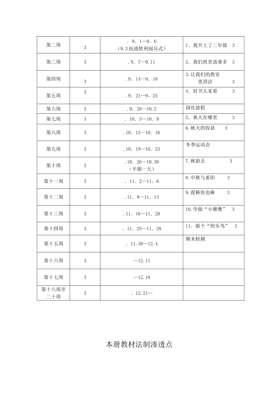 2025年西师版二年级品德与生活教案全册_第2页