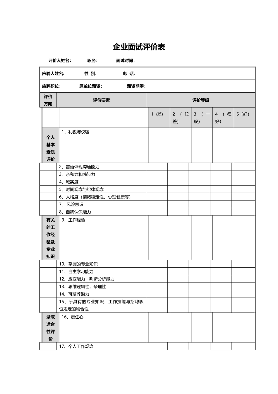 2025年软件工程师面试评价表_第1页