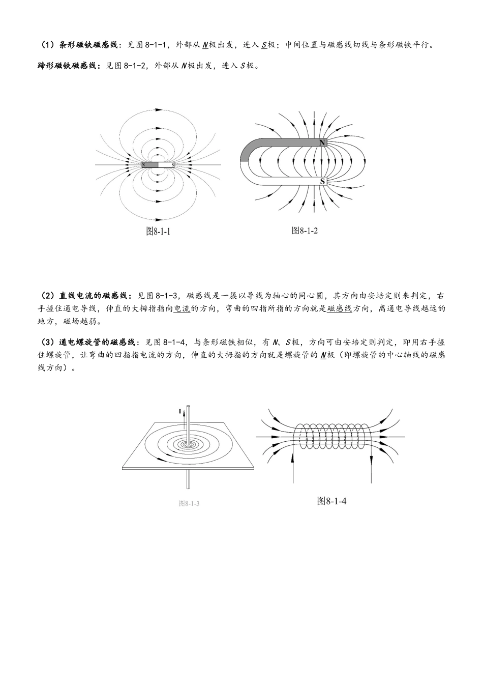2025年高中物理磁场知识点总结_第1页