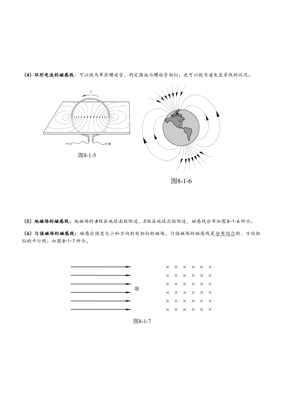 2025年高中物理磁场知识点总结_第2页