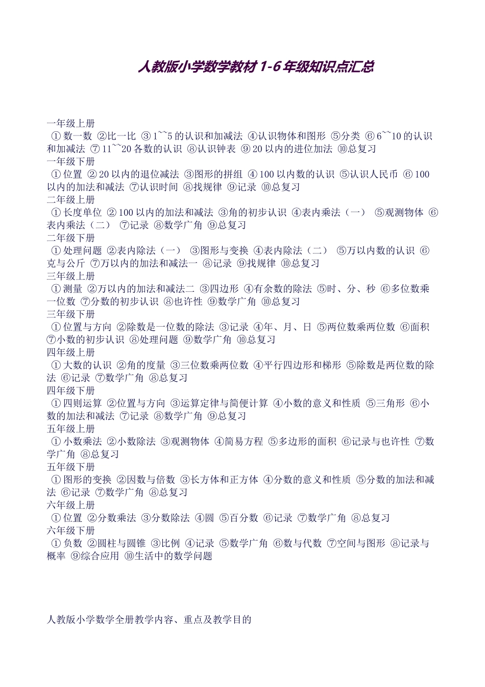 2025年人版小学数学教材级知识点归纳_第1页