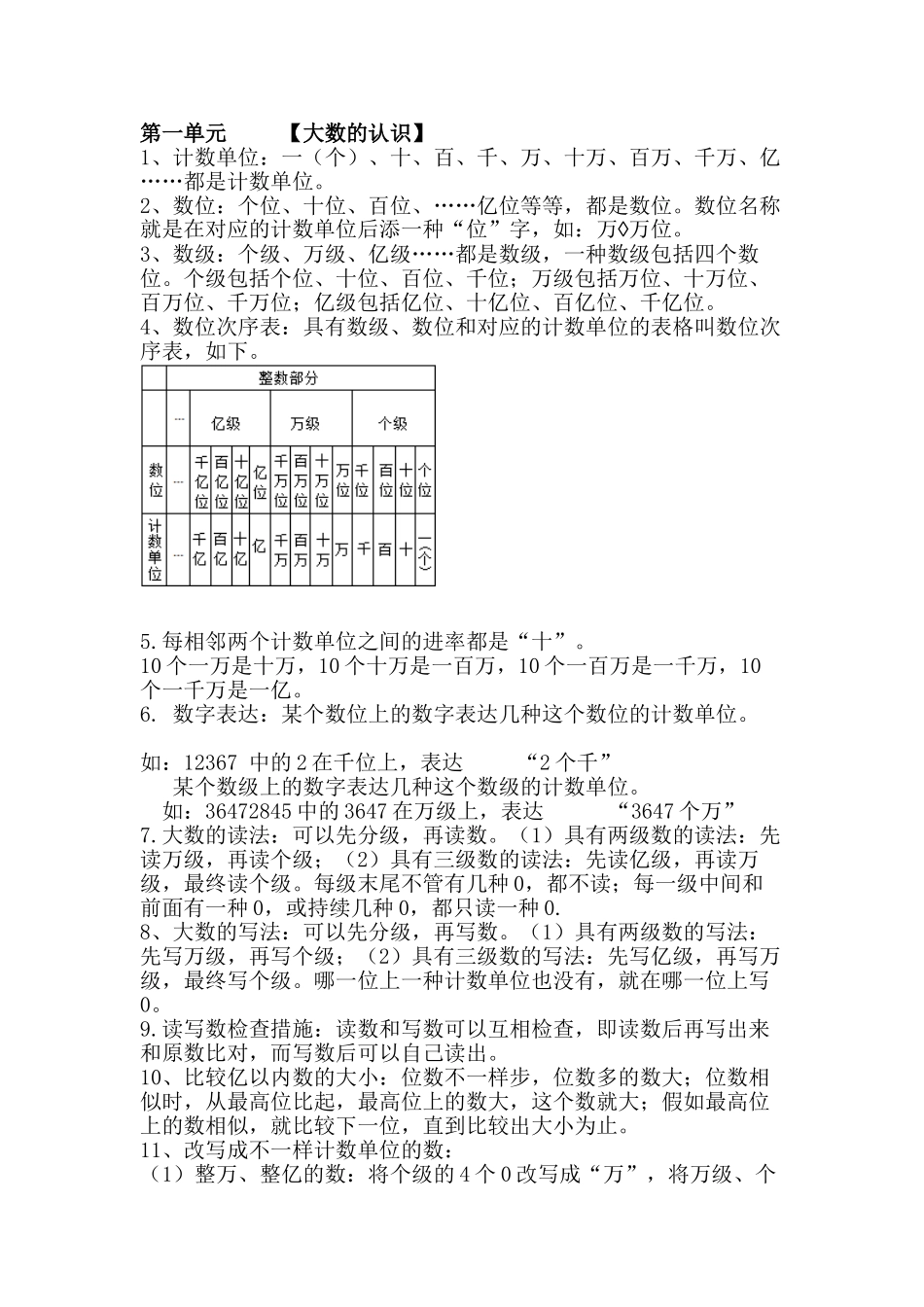 2025年人教版四年级上册数学期末总复习知识归纳总结_第1页
