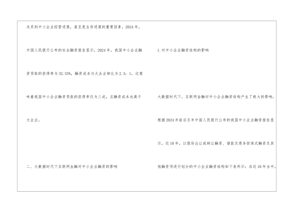 互联网金融对中小企业融资影响_第2页