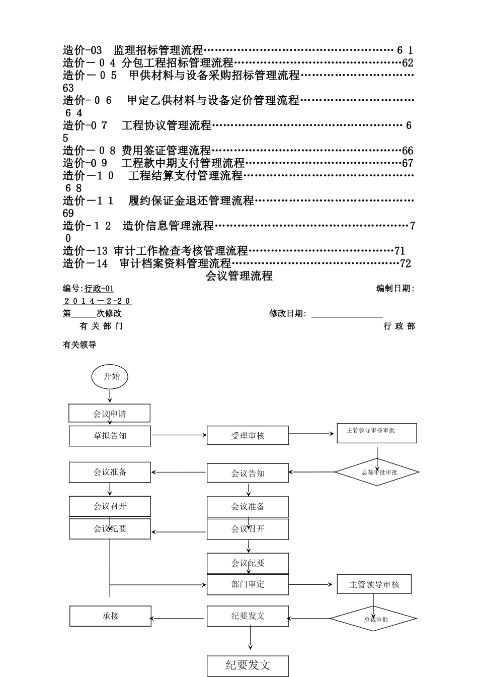 2025年碧桂园集团全套管理流程_第3页