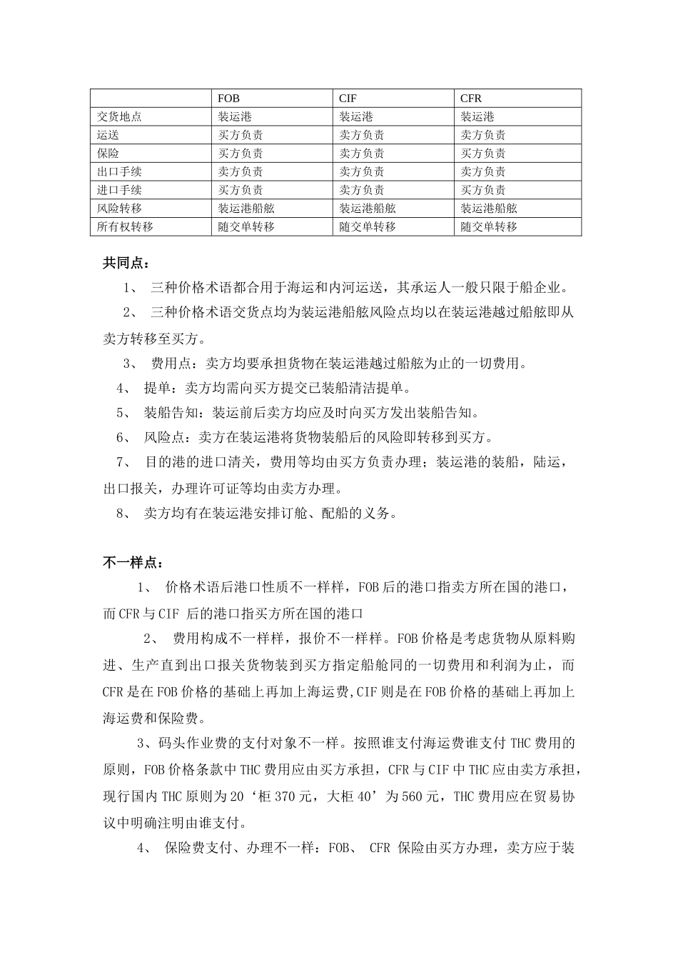 2025年13种贸易术语的比较归纳_第2页