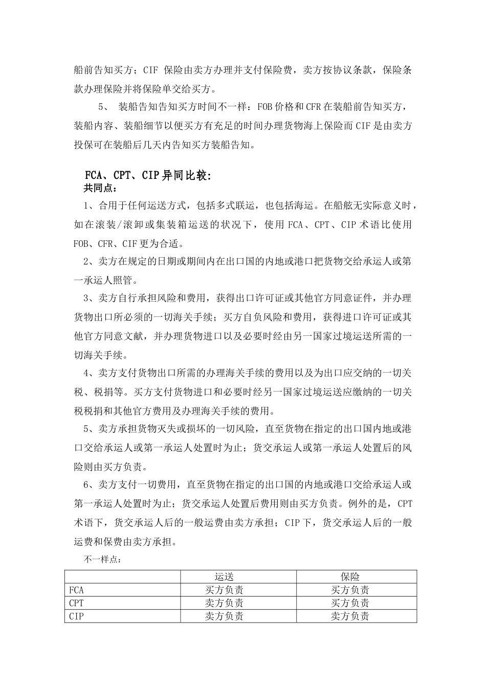 2025年13种贸易术语的比较归纳_第3页