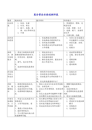2025年合资企业面试测评表
