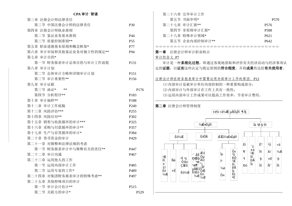 2025年《审计》必背内容_第1页