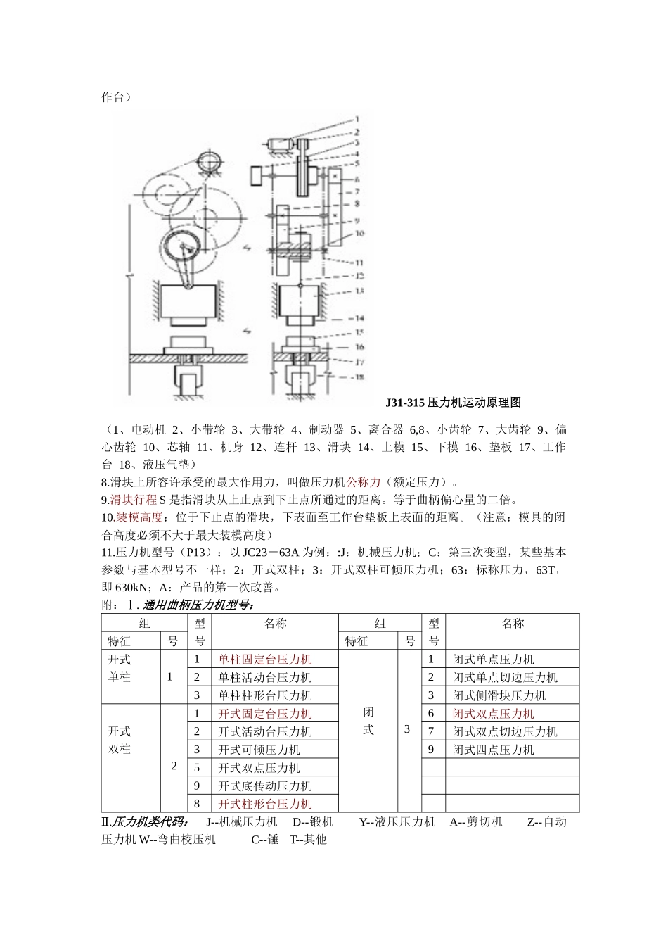 2025年冲压与塑料成型设备重点知识归纳_第2页