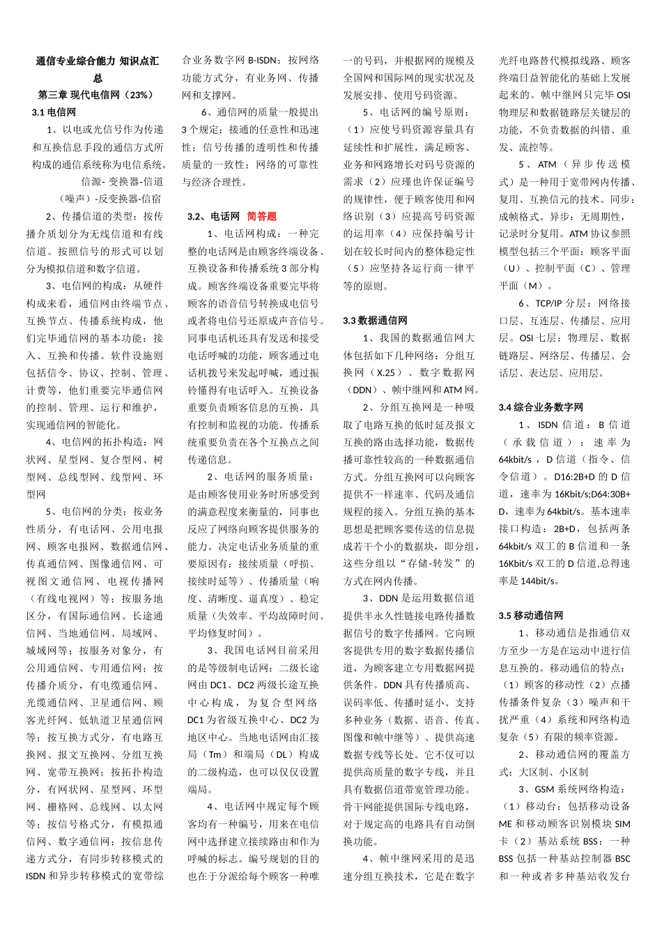 2025年通信专业综合能力知识点汇总_第1页